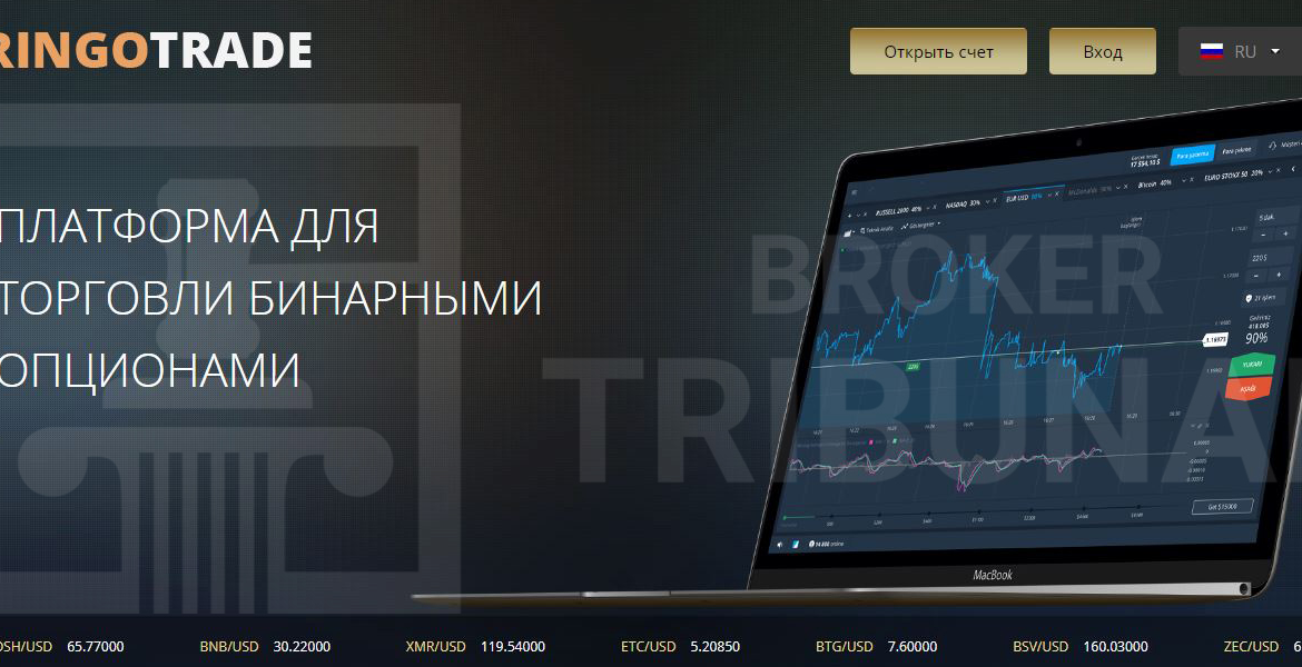 Ringo Trade мошеннический проект