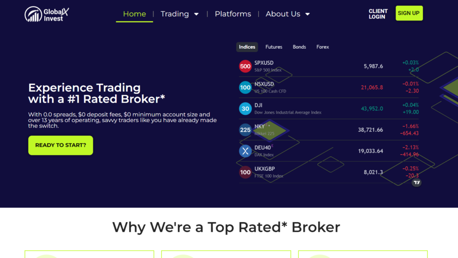webtrader.globalxinvest.com — Отзывы, проблемы с выводом средств