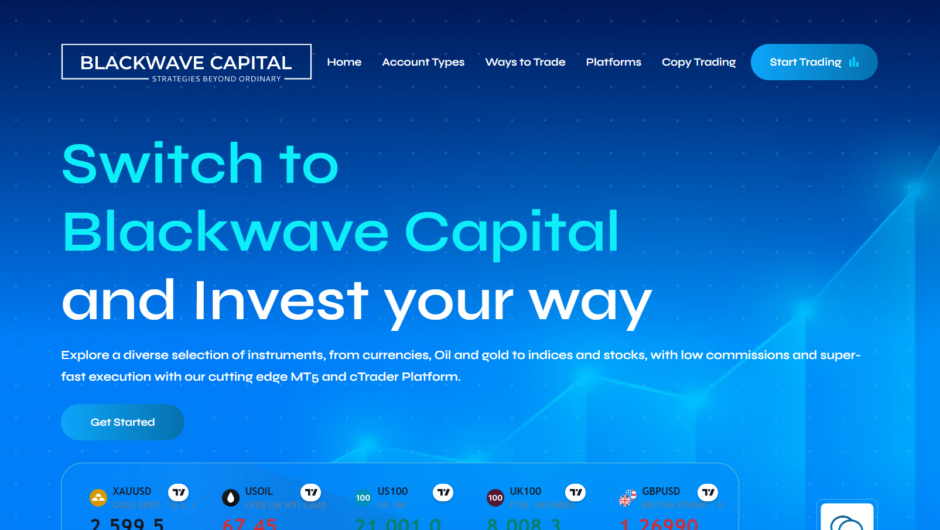 Blackwavecapital.com — Отзывы, проблемы с выводом средств