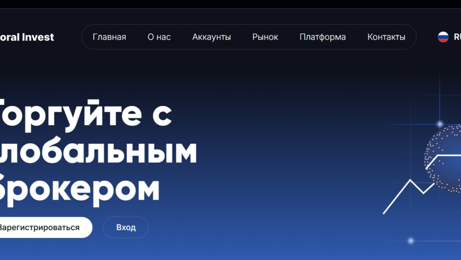 Вернуть деньги от Foral Invest, отзывы клиентов