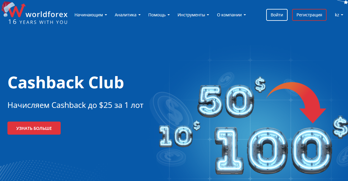 World Forex мошеннический проект