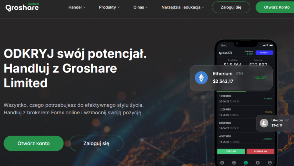 Groshare Limited – отзывы, не выводят деньги, помощь юриста