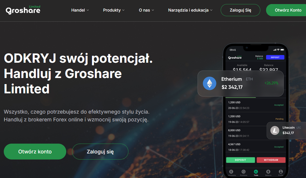 grosharelimited.com мошеннический проект