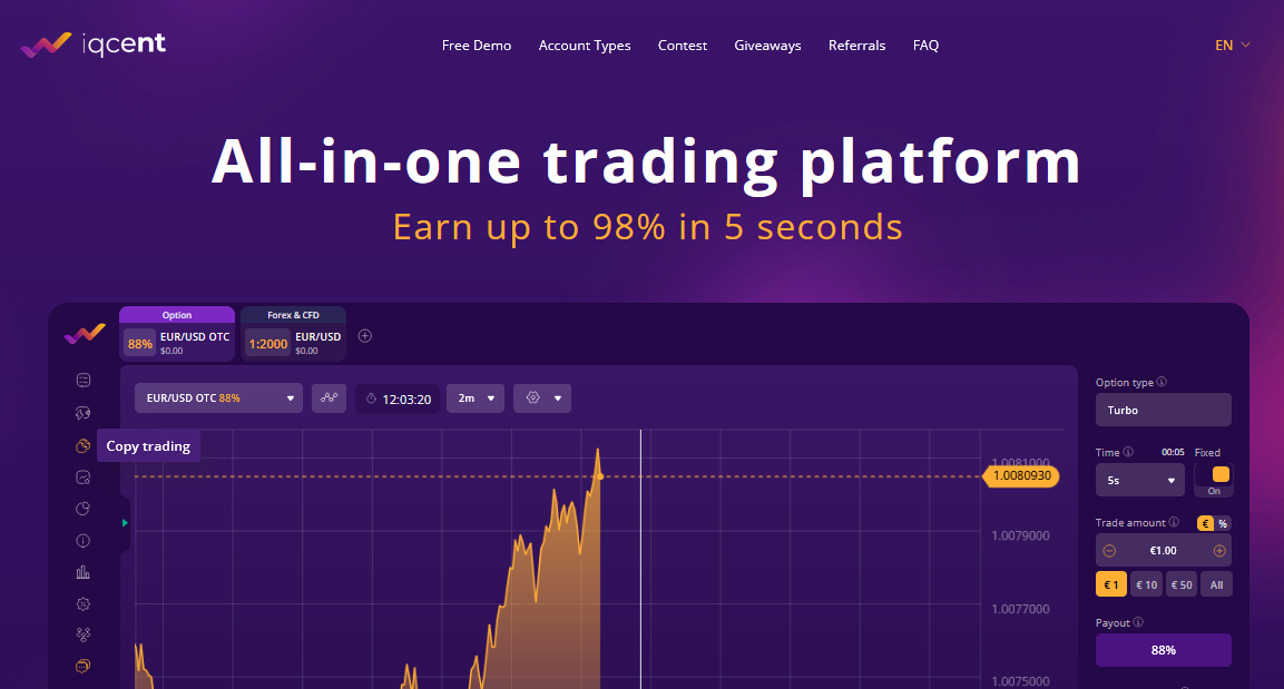 IQCent мошенниеский проект