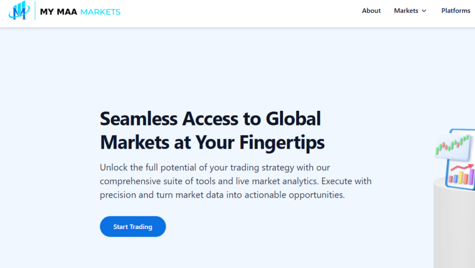 MY MAA MARKETS LTD – отзывы, не выводят деньги, помощь юриста