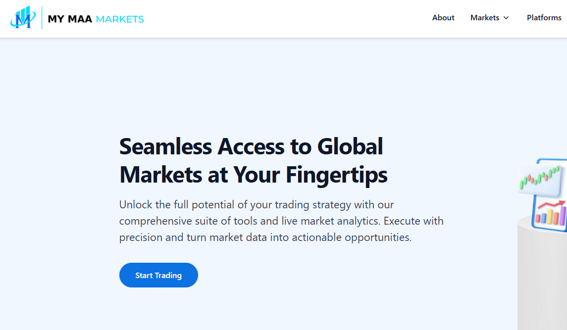 MY MAA MARKETS LTD мошеннический проект