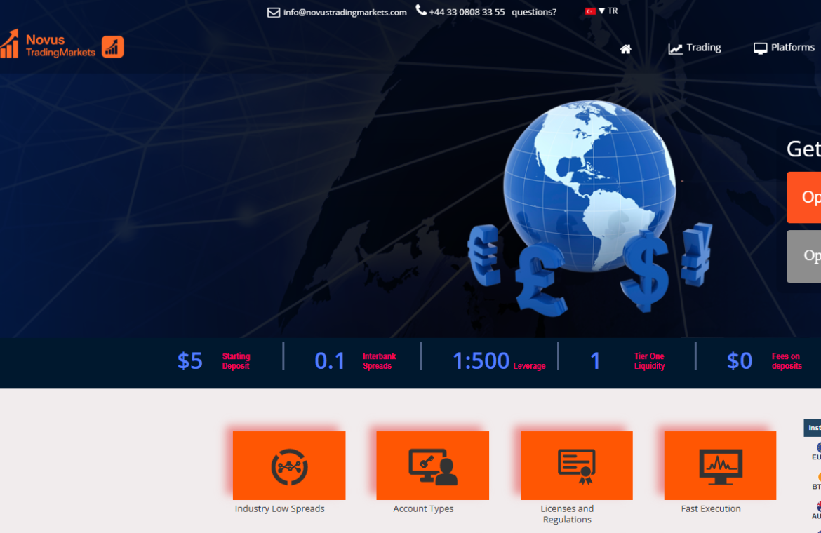 Novustradingmarkets